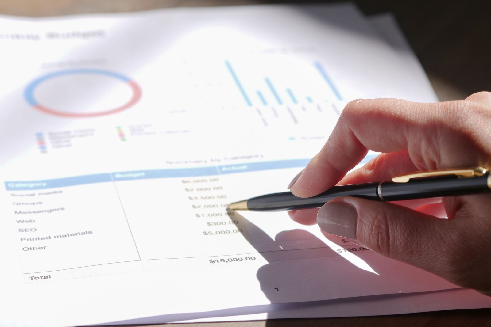 Hand holding a pen over a printed budget summary table with a bar chart and ring chart